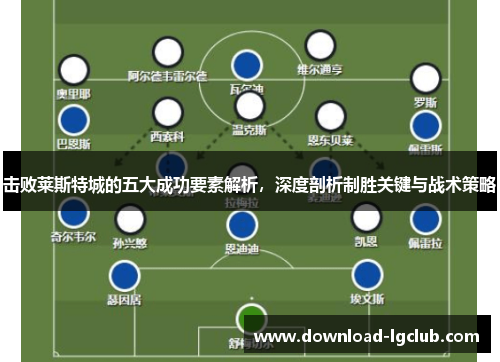 击败莱斯特城的五大成功要素解析,深度剖析制胜关键与战术策略 击败莱斯特城的五大成功要素解析,深度剖析制胜关键与战术策略
