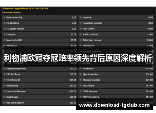 利物浦欧冠夺冠赔率领先背后原因深度解析 利物浦欧冠夺冠赔率领先背后原因深度解析
