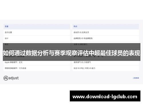 如何通过数据分析与赛季观察评估中超最佳球员的表现