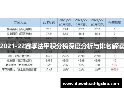 2021-22赛季法甲积分榜深度分析与排名解读 2021-22赛季法甲积分榜深度分析与排名解读