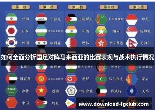 如何全面分析国足对阵马来西亚的比赛表现与战术执行情况 如何全面分析国足对阵马来西亚的比赛表现与战术执行情况
