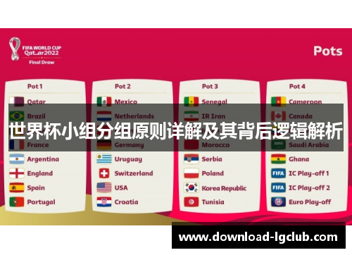 世界杯小组分组原则详解及其背后逻辑解析