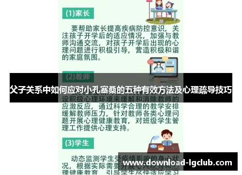 父子关系中如何应对小孔塞桑的五种有效方法及心理疏导技巧