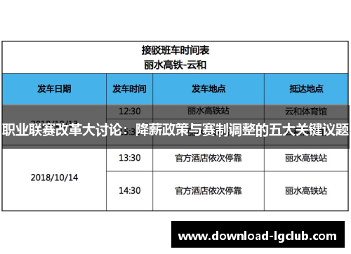 职业联赛改革大讨论:降薪政策与赛制调整的五大关键议题 职业联赛改革大讨论:降薪政策与赛制调整的五大关键议题