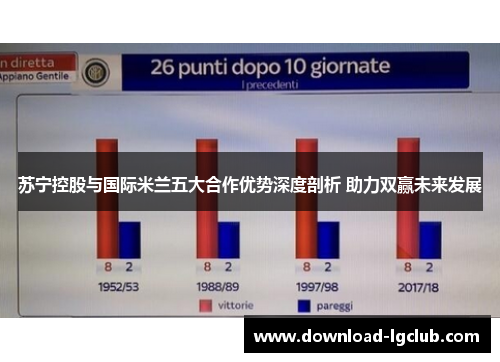 苏宁控股与国际米兰五大合作优势深度剖析 助力双赢未来发展