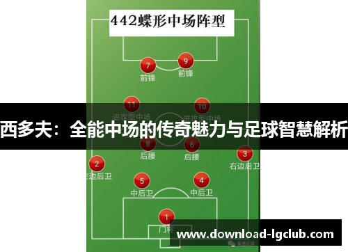 西多夫：全能中场的传奇魅力与足球智慧解析