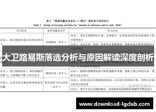 大卫路易斯落选分析与原因解读深度剖析 大卫路易斯落选分析与原因解读深度剖析