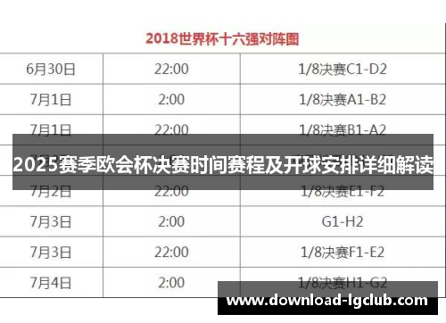 2025赛季欧会杯决赛时间赛程及开球安排详细解读