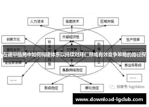 在德甲格局中如何构建体系以持续对拜仁形成有效竞争策略的路径探 在德甲格局中如何构建体系以持续对拜仁形成有效竞争策略的路径探