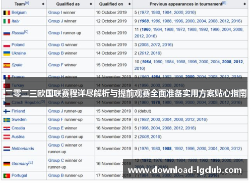 二零二三欧国联赛程详尽解析与提前观赛全面准备实用方案贴心指南