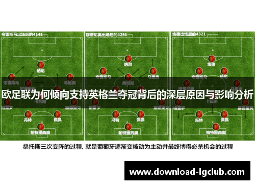 欧足联为何倾向支持英格兰夺冠背后的深层原因与影响分析
