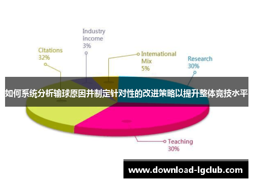 如何系统分析输球原因并制定针对性的改进策略以提升整体竞技水平