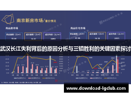 武汉长江失利背后的原因分析与三镇胜利的关键因素探讨