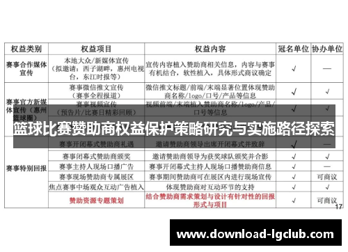 篮球比赛赞助商权益保护策略研究与实施路径探索